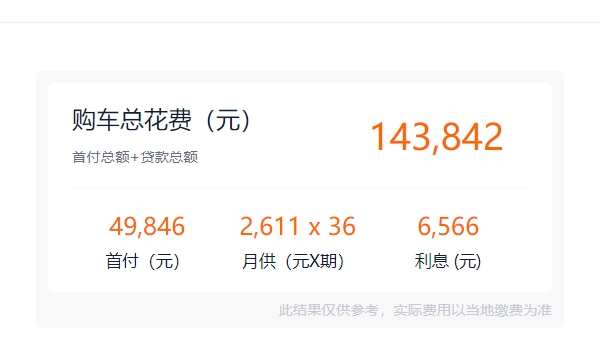 大眾t-roc探歌價(jià)格 大眾t-roc探歌新車售價(jià)為12.49萬(wàn)起