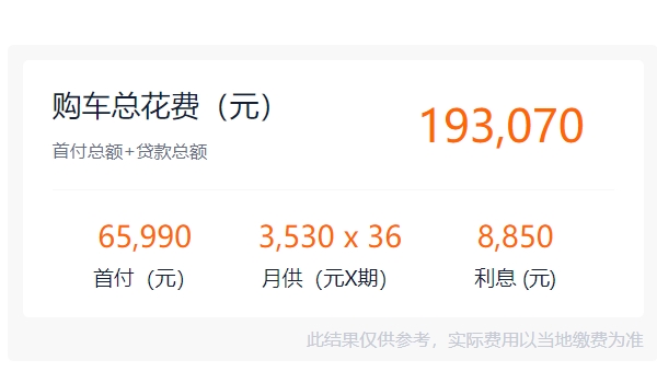 福特全順7座商務(wù)車(chē)柴油版價(jià)格 新車(chē)售價(jià)16.89萬(wàn)元（全款18.42萬(wàn)）