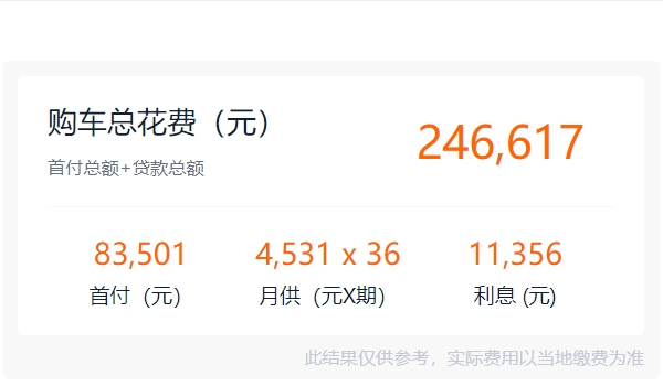 雪鐵龍c6優(yōu)惠10萬(wàn) 沒(méi)有優(yōu)惠10萬(wàn)（部分地區(qū)優(yōu)惠8-9萬(wàn)）