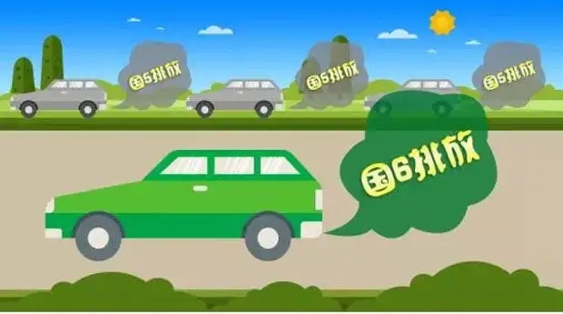 國六標(biāo)準(zhǔn)是什么意思
