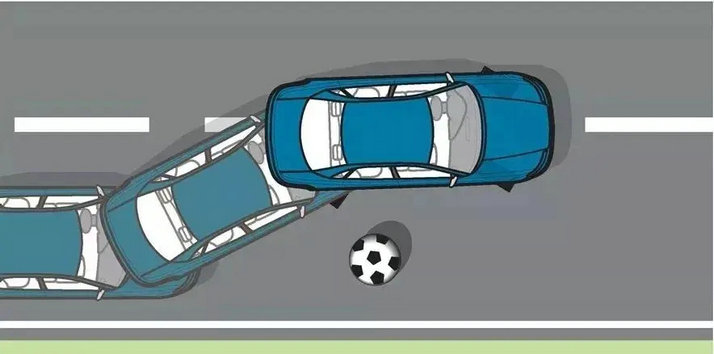 轉(zhuǎn)向過度是什么意思