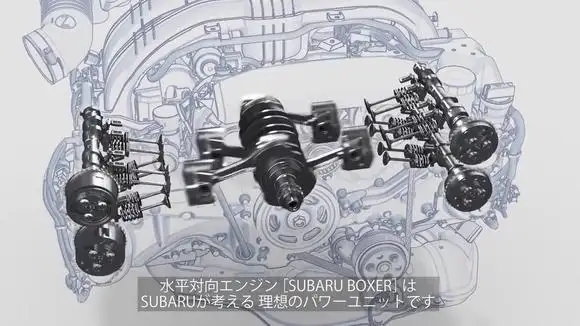 水平對(duì)置發(fā)動(dòng)機(jī)有什么優(yōu)勢(shì)