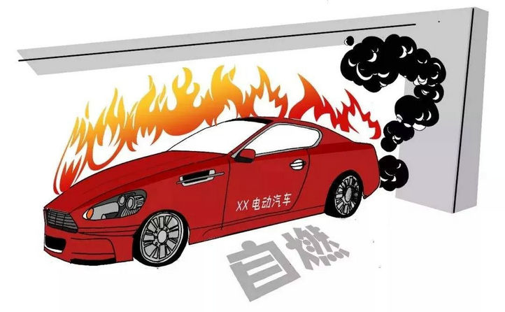 新能源汽車起火怎么辦