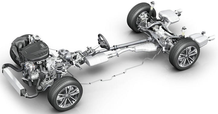 全時四驅(qū)和適時四驅(qū)的區(qū)別 哪個更好