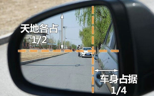 汽車反光鏡怎么調整最佳位置