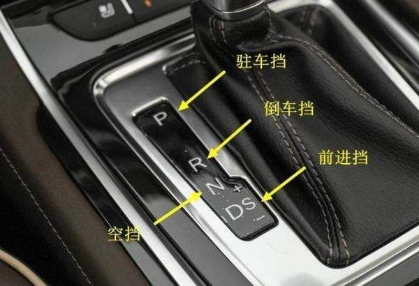 自動(dòng)擋汽車(chē)檔位介紹