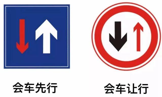 會(huì)車讓行什么意思