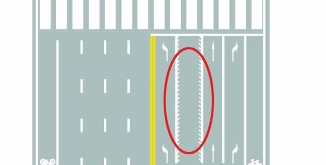 可變導(dǎo)向車道線什么意思