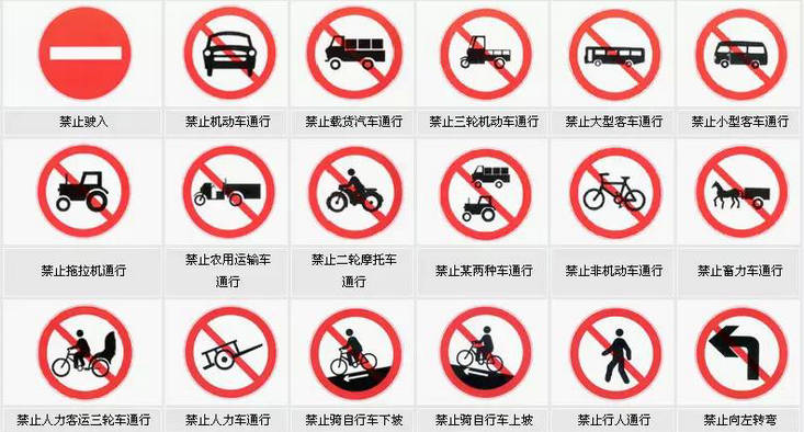 道路交通警告標(biāo)志有哪些