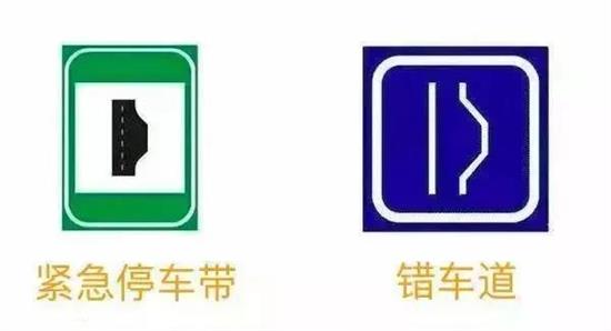 錯(cuò)車道是什么意思 錯(cuò)車道的作用