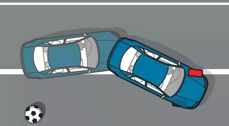汽車esp系統(tǒng)是什么意思
