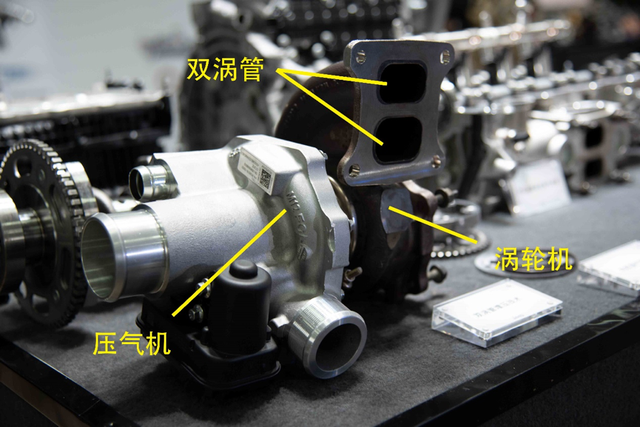 雙渦輪增壓和單渦輪增壓哪個(gè)更好