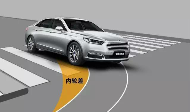 汽車內(nèi)輪差的原因是什么