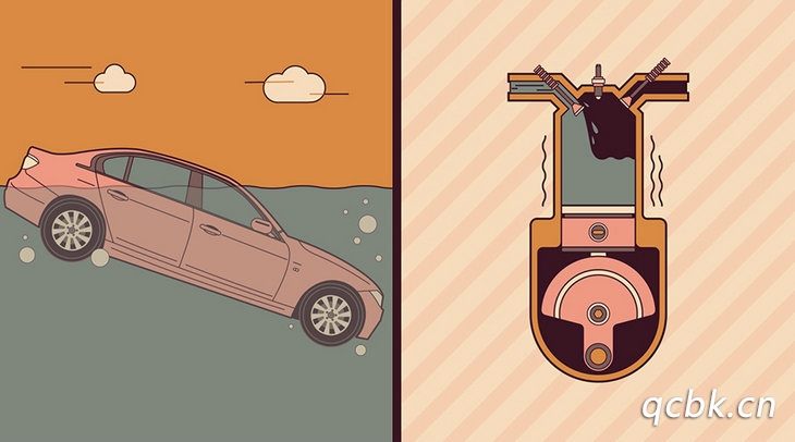 機(jī)動(dòng)車涉水深度標(biāo)準(zhǔn)一般是多少