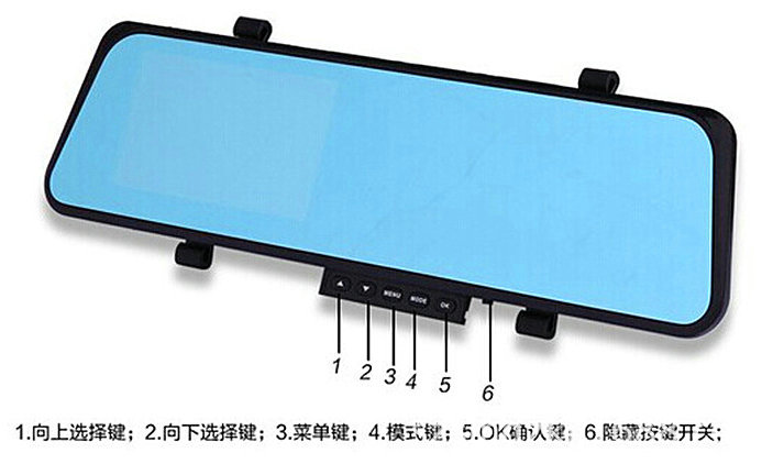 行車(chē)記錄儀內(nèi)存卡使用多大合適