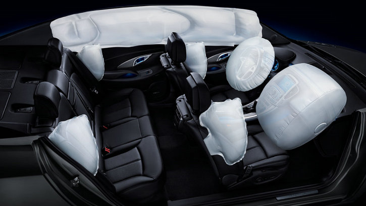 汽車安全氣囊系統(tǒng)簡稱叫什么