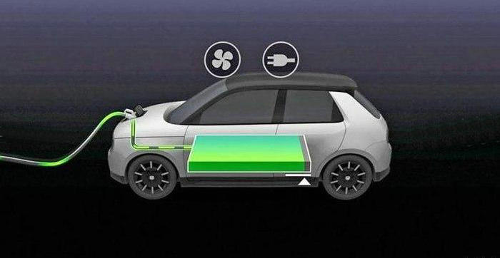 電動(dòng)汽車動(dòng)力電池價(jià)格多少