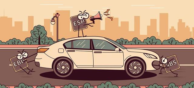 緊急制動(dòng)是腳剎還是手剎