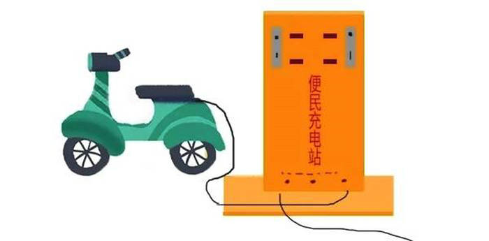 電動(dòng)車充電器插電沒(méi)反應(yīng)是什么原因