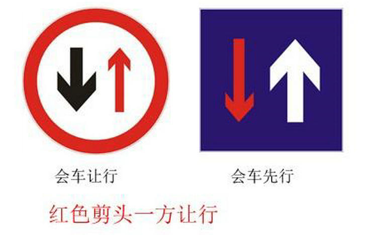 不按規(guī)定會(huì)車(chē)是什么意思