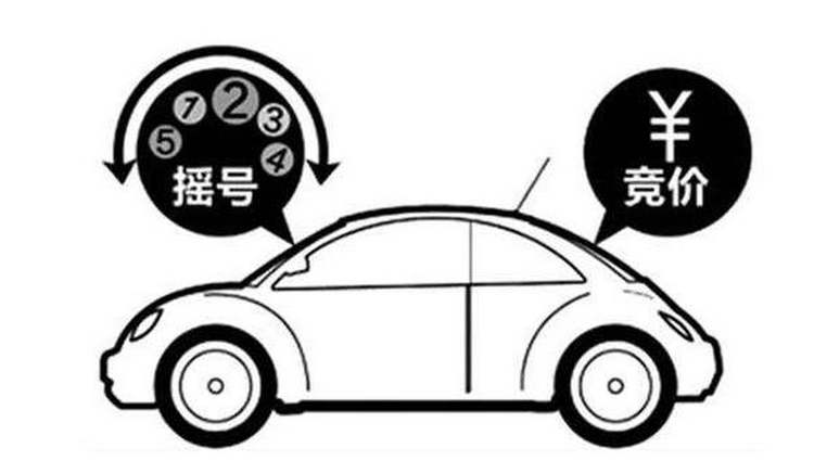 深圳搖號(hào)在微信上怎么申請(qǐng)