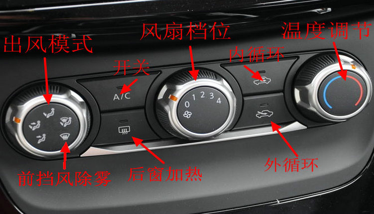 車上的暖風(fēng)標(biāo)志是哪個(gè)