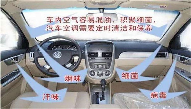 汽車(chē)一開(kāi)空調(diào)就有酸臭味怎么處理