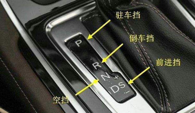 自動(dòng)擋各個(gè)字母的含義