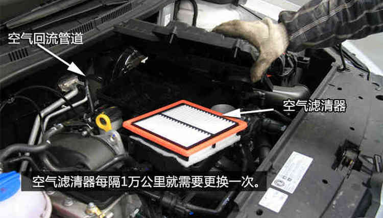 汽車空氣濾芯怎么換