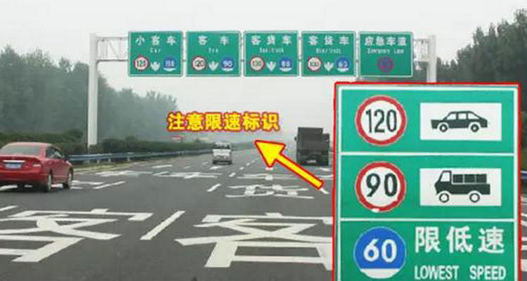 同向四車(chē)道高速公路每道速度是多少