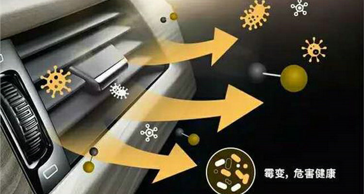 新車開空調(diào)有異味是怎么回事
