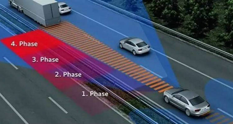 主動剎車系統(tǒng)的優(yōu)缺點