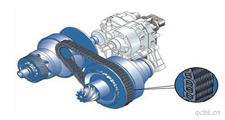 CVT怎么開不傷變速箱