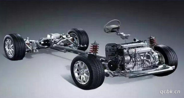 怎樣判斷車(chē)是前驅(qū)還是后驅(qū)車(chē)