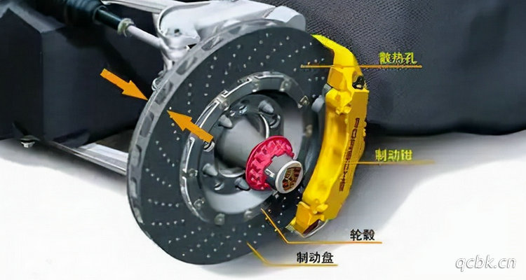 怎么判斷剎車(chē)盤(pán)需要更換