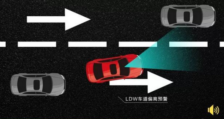 車(chē)道保持輔助功能有用嗎