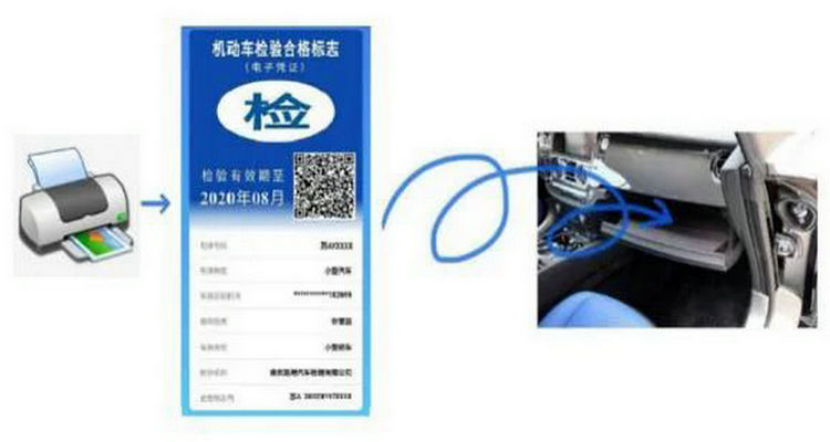 怎么申請年檢標志電子憑證