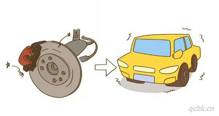 汽車剎車時有吱吱聲是怎么回事