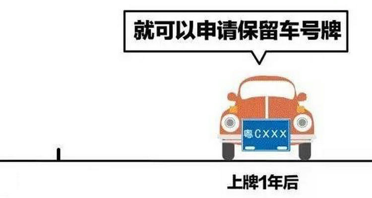 申請保留車牌號需要什么條件