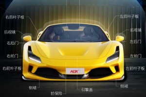 kdx車(chē)膜屬于哪個(gè)等級(jí) 防曬太陽(yáng)膜防爆隔熱膜(國(guó)內(nèi)最大預(yù)涂膜生產(chǎn)商)