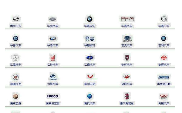 國產(chǎn)汽車標志圖片大全 國產(chǎn)汽車品牌有哪些
