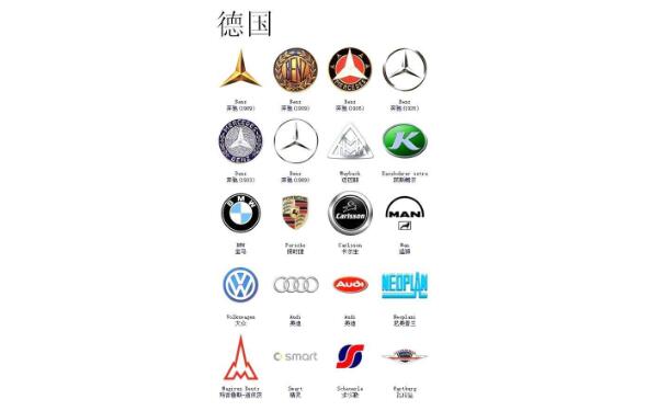 德國汽車標(biāo)志圖片 德國汽車標(biāo)志大全及名字介紹
