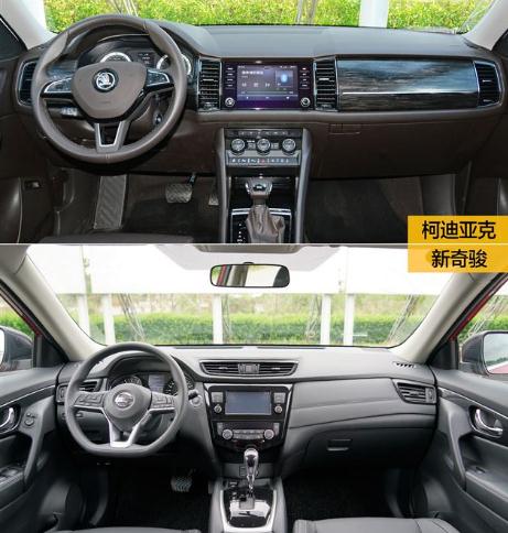 奇駿和柯迪亞克哪個(gè)好，都是實(shí)力派（值得信賴）