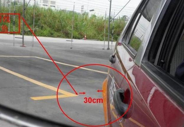 科目二倒車入庫點(diǎn)位圖，到點(diǎn)就需要打方向、剎車、踩離合