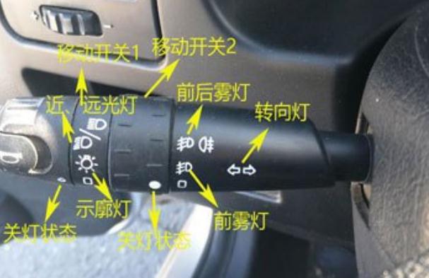 科目三模擬燈光，5秒內(nèi)做出相應(yīng)的燈光操作