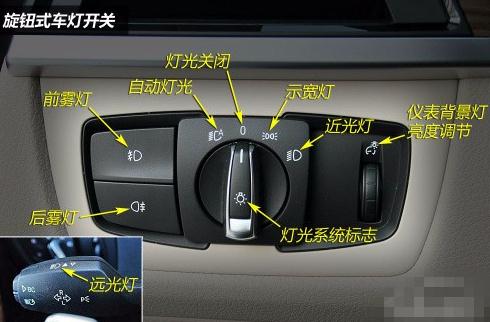 科目三模擬燈光，5秒內(nèi)做出相應(yīng)的燈光操作