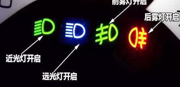 科目三燈光考試口訣表，妨礙交通又難移(示寬燈、危險報警燈）