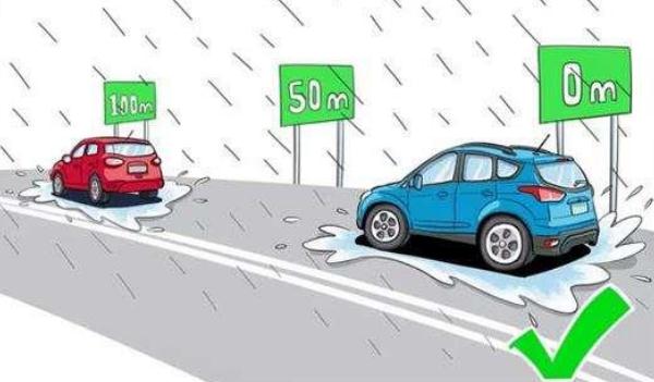 安全行車注意事項，安全駕駛要謹記（文明駕駛）