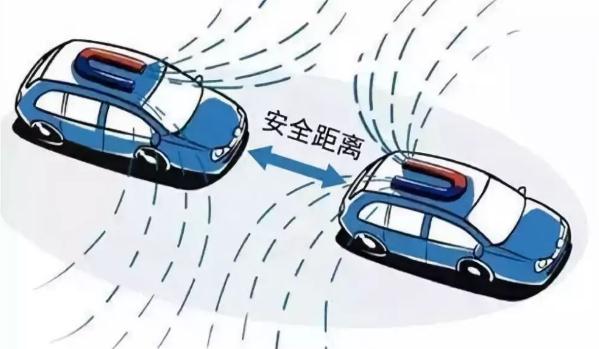 行車安全距離，安全距離視情況延長（避免追尾）