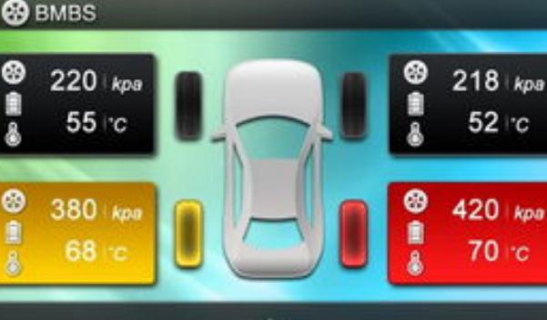 BMBS爆胎監(jiān)測(cè)與安全控制系統(tǒng)，安全衛(wèi)士（貼心服務(wù)）